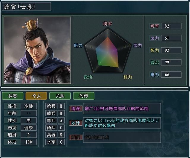 三国志11大浪淘沙钟会势力怎么玩(钟会势力难度强度全测评)