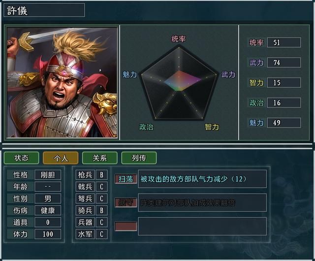 三国志11大浪淘沙钟会势力怎么玩(钟会势力难度强度全测评)