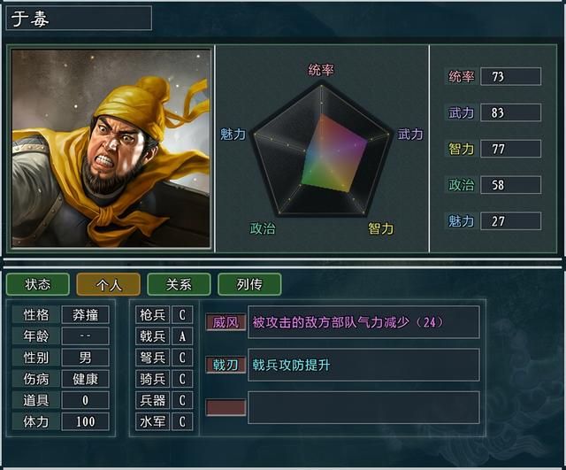 三国志11大浪淘沙张燕势力怎么玩(张燕势力难度强度全测评)