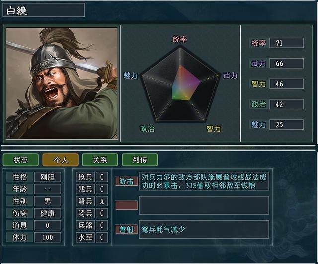 三国志11大浪淘沙张燕势力怎么玩(张燕势力难度强度全测评)