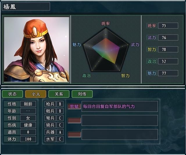 三国志11大浪淘沙张燕势力怎么玩(张燕势力难度强度全测评)