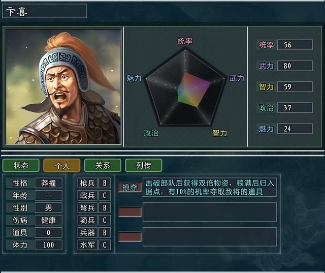 三国志11大浪淘沙张燕势力怎么玩(张燕势力难度强度全测评)