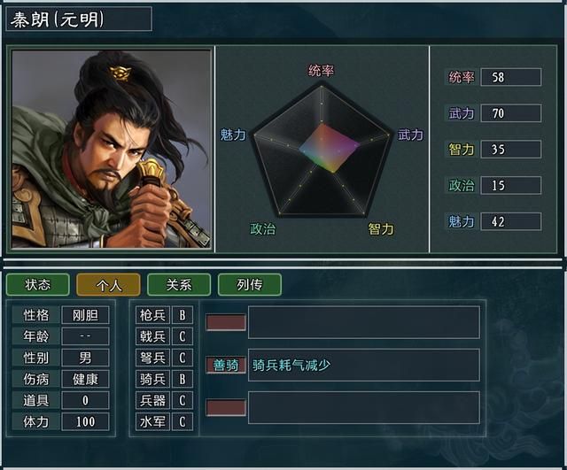 三国志11大浪淘沙张燕势力怎么玩(张燕势力难度强度全测评)