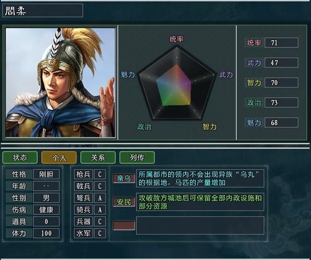 三国志11大浪淘沙刘虞势力怎么玩(刘虞势力难度强度全测评)