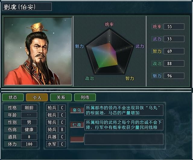 三国志11大浪淘沙刘虞势力怎么玩(刘虞势力难度强度全测评)