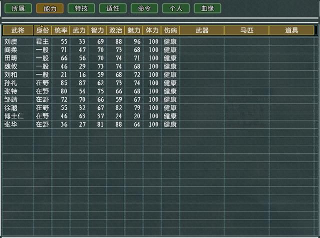 三国志11大浪淘沙刘虞势力怎么玩(刘虞势力难度强度全测评)