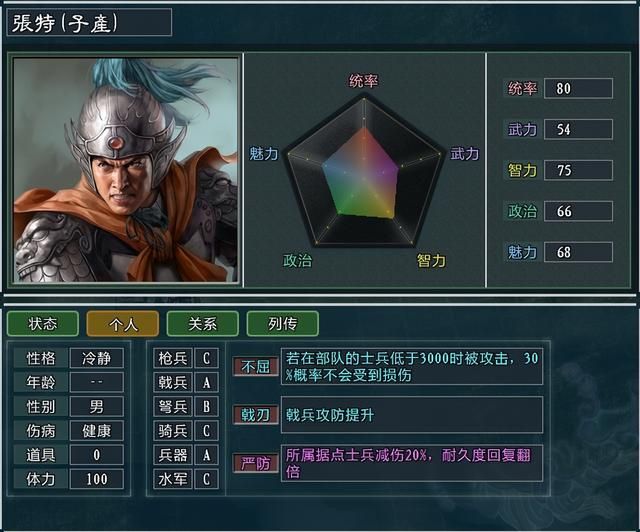 三国志11大浪淘沙刘虞势力怎么玩(刘虞势力难度强度全测评)