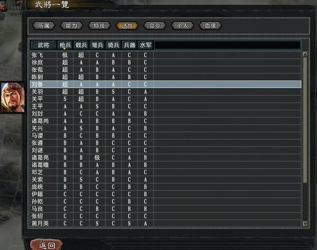 三国志11大浪淘沙全攻略枪兵篇（枪兵战法使用及效果介绍）