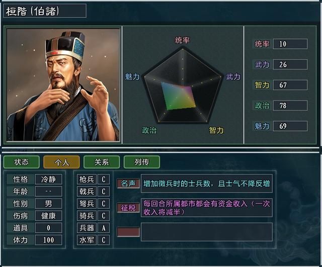 三国志11大浪淘沙韩玄势力怎么玩(韩玄势力难度强度全测评)