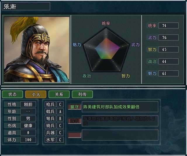 三国志11大浪淘沙张鲁势力怎么玩(张鲁势力难度强度全测评)