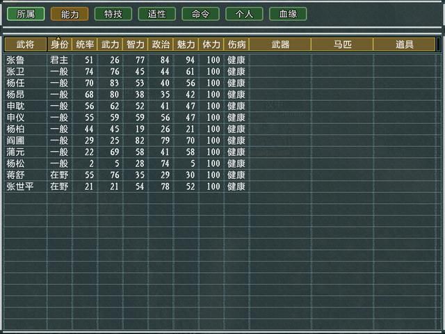 三国志11大浪淘沙张鲁势力怎么玩(张鲁势力难度强度全测评)