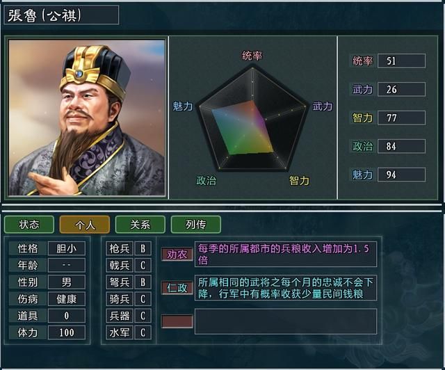 三国志11大浪淘沙张鲁势力怎么玩(张鲁势力难度强度全测评)