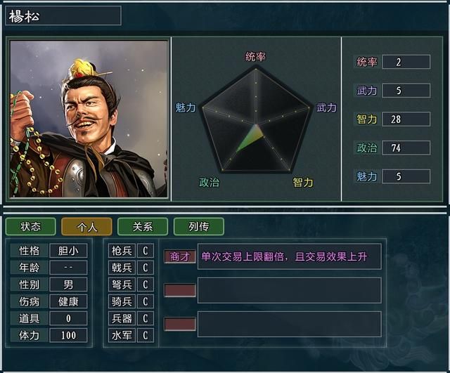 三国志11大浪淘沙张鲁势力怎么玩(张鲁势力难度强度全测评)