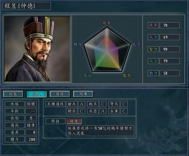 三国志11有哪些对策专用的特技（四种对特定敌人超强的特技）