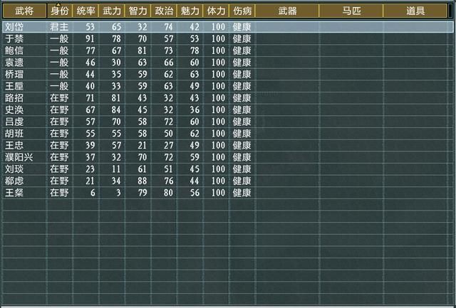 三国志11大浪淘沙刘岱势力怎么玩(刘岱势力难度强度全测评)