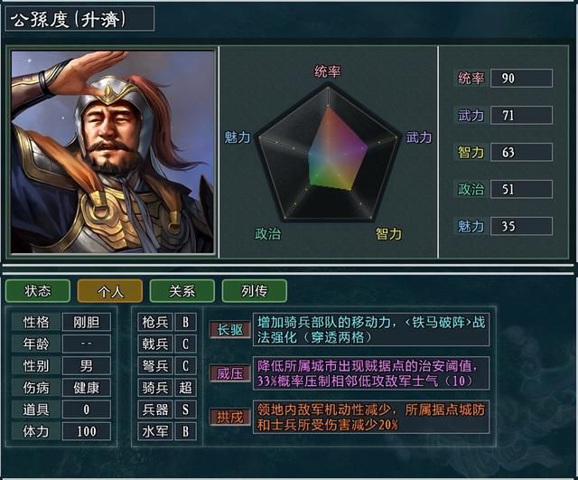 三国志11大浪淘沙公孙度势力怎么玩（公孙度势力难度强度测评）
