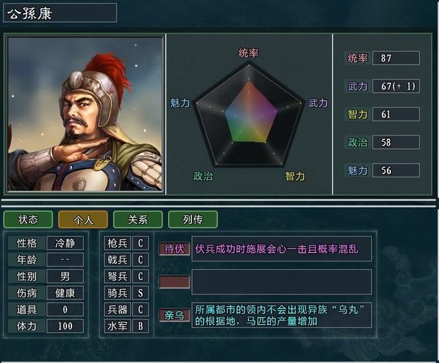 三国志11大浪淘沙公孙度势力怎么玩（公孙度势力难度强度测评）