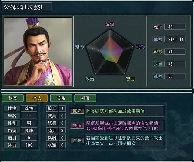 三国志11大浪淘沙公孙度势力怎么玩（公孙度势力难度强度测评）