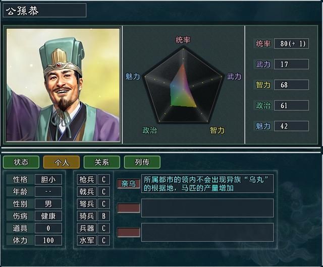 三国志11大浪淘沙公孙度势力怎么玩（公孙度势力难度强度测评）