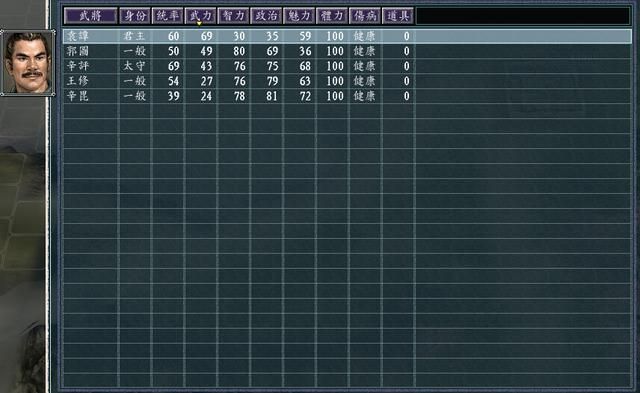 三国志11PK袁家之战剧本好玩吗（四大势力玩法思路建议）