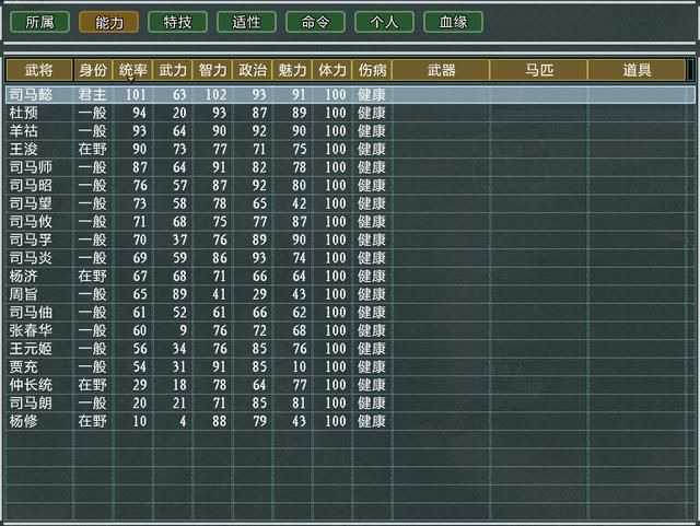 三国志11大浪淘沙司马懿势力怎么玩（司马懿势力难度强度测评）