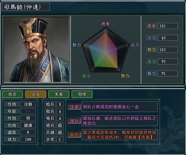 三国志11大浪淘沙司马懿势力怎么玩（司马懿势力难度强度测评）