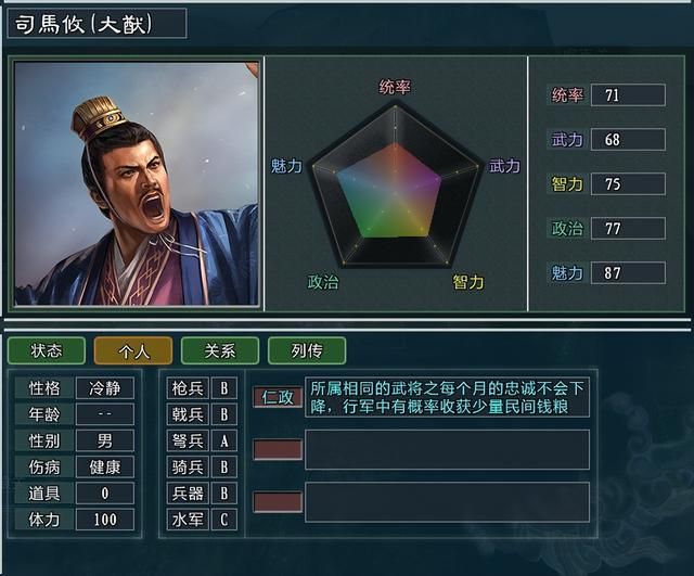 三国志11大浪淘沙司马懿势力怎么玩（司马懿势力难度强度测评）