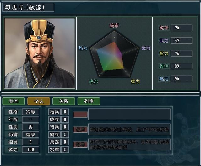 三国志11大浪淘沙司马懿势力怎么玩（司马懿势力难度强度测评）