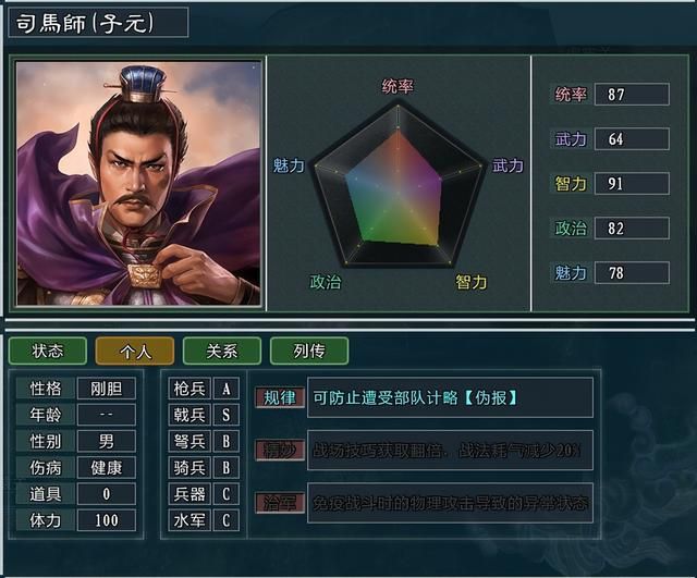 三国志11大浪淘沙司马懿势力怎么玩（司马懿势力难度强度测评）