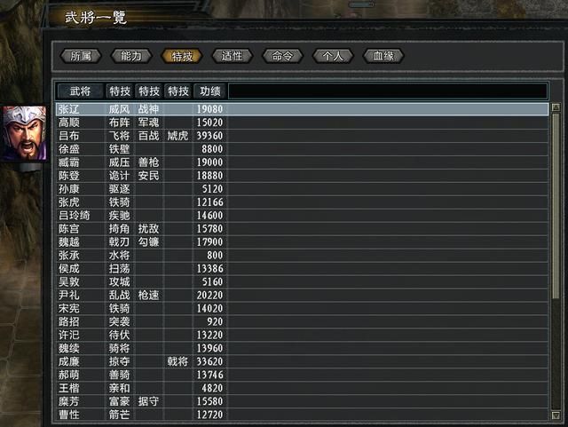 三国志11大浪淘沙群雄逐鹿吕布实况3(吕布图文攻略解说合集)