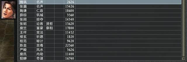 三国志11大浪淘沙群雄逐鹿吕布实况3(吕布图文攻略解说合集)