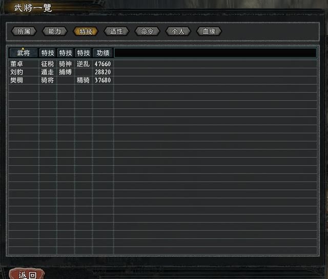 三国志11大浪淘沙董卓实况解说07(董卓实况图文攻略合集)