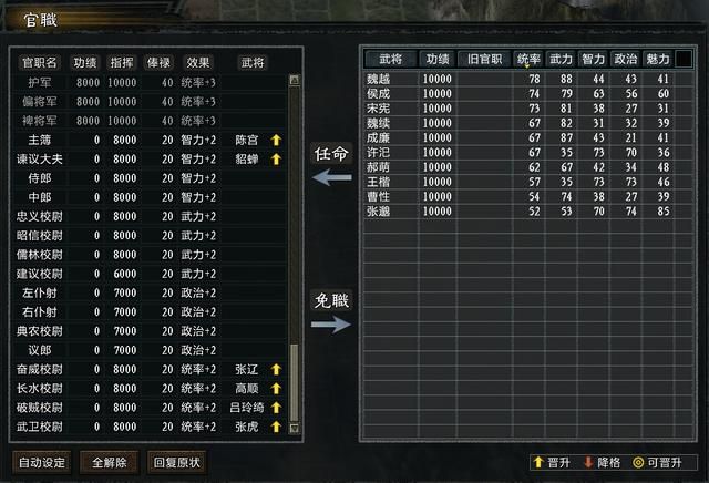 三国志11大浪淘沙英雄集结吕布实况（吕布势力图文解说01）