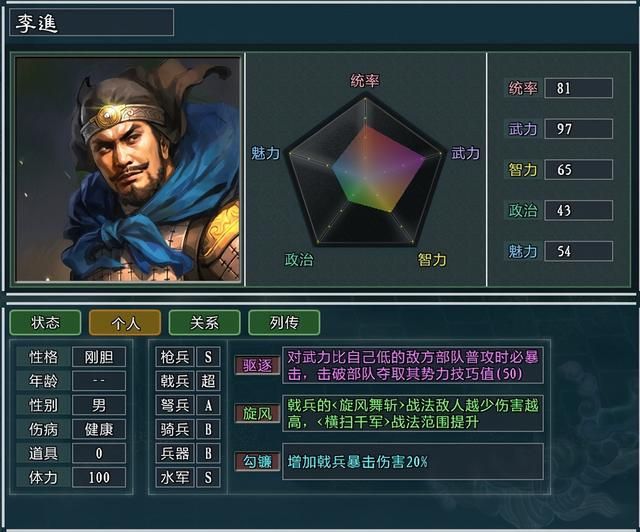 三国志11大浪淘沙臧洪势力怎么玩(臧洪势力难度强度全测评)