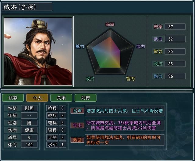 三国志11大浪淘沙臧洪势力怎么玩(臧洪势力难度强度全测评)