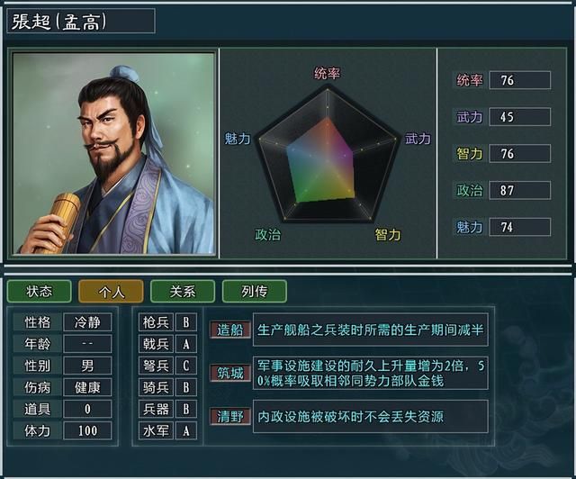 三国志11大浪淘沙臧洪势力怎么玩(臧洪势力难度强度全测评)