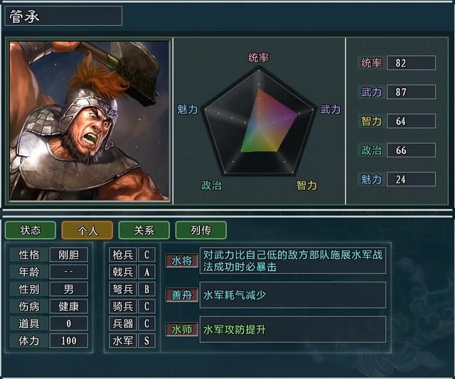 三国志11大浪淘沙臧洪势力怎么玩(臧洪势力难度强度全测评)