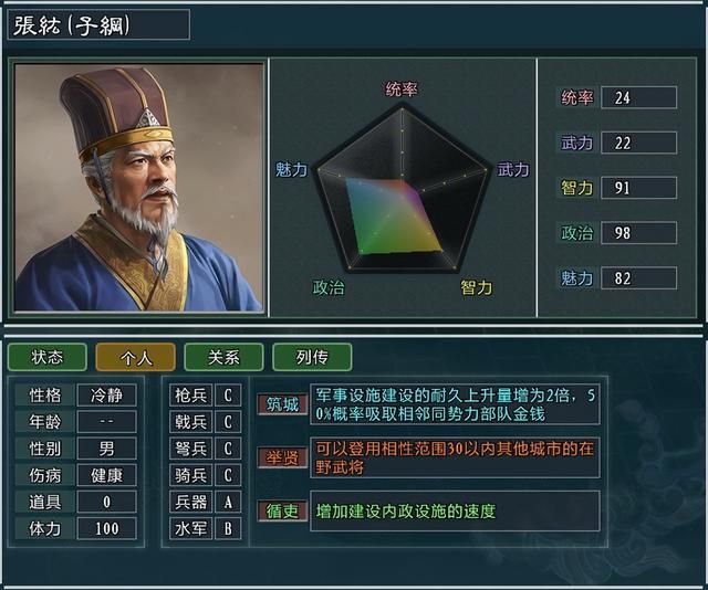 三国志11大浪淘沙臧洪势力怎么玩(臧洪势力难度强度全测评)