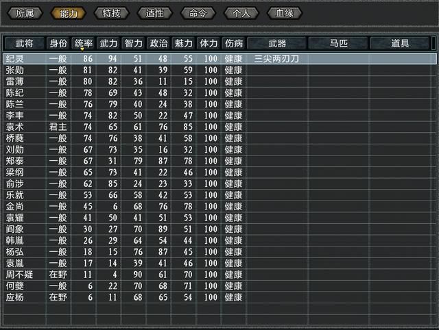 三国志11大浪淘沙袁术势力怎么玩（袁术势力难度强度全测评）