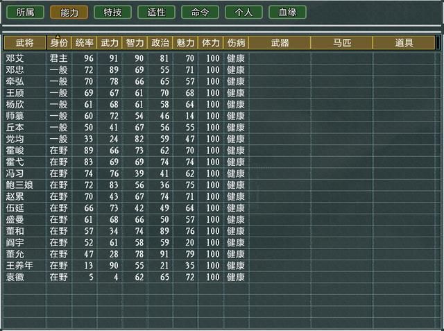 三国志11大浪淘沙邓艾势力怎么玩(邓艾势力难度强度全测评)