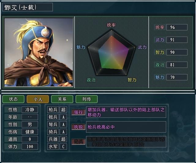 三国志11大浪淘沙邓艾势力怎么玩(邓艾势力难度强度全测评)