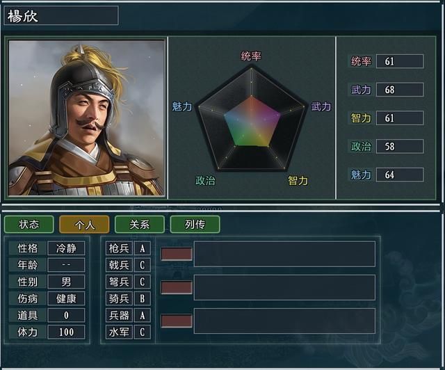 三国志11大浪淘沙邓艾势力怎么玩(邓艾势力难度强度全测评)