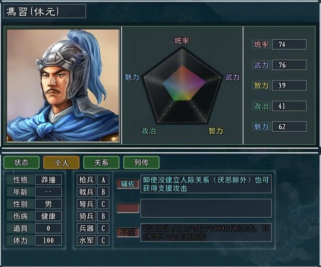 三国志11大浪淘沙邓艾势力怎么玩(邓艾势力难度强度全测评)