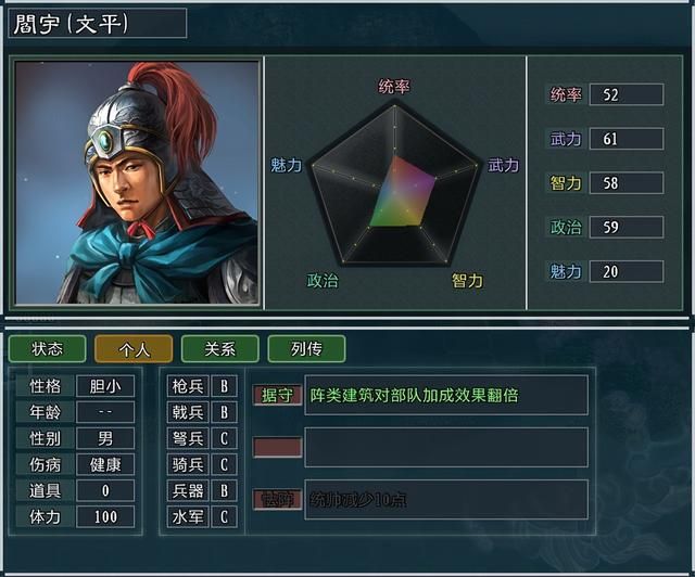 三国志11大浪淘沙邓艾势力怎么玩(邓艾势力难度强度全测评)