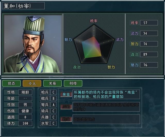 三国志11大浪淘沙邓艾势力怎么玩(邓艾势力难度强度全测评)