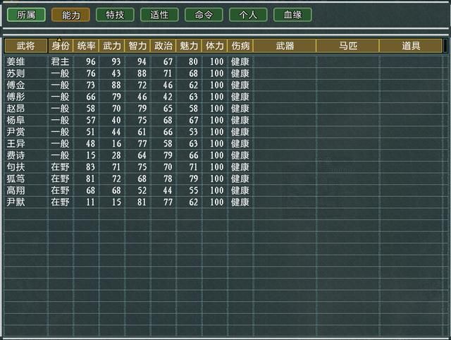 三国志11大浪淘沙姜维势力怎么玩(姜维势力难度强度全测评)