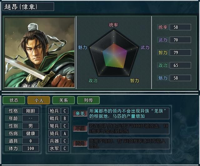 三国志11大浪淘沙姜维势力怎么玩(姜维势力难度强度全测评)