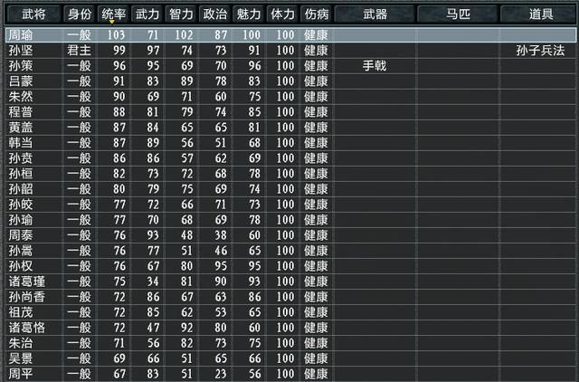 三国志11大浪淘沙孙坚势力怎么玩（孙坚势力难度强度全测评）