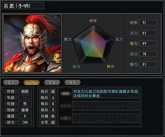 三国志11大浪淘沙孙坚势力怎么玩（孙坚势力难度强度全测评）