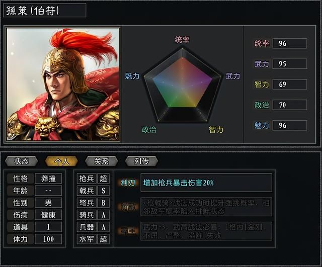 三国志11大浪淘沙孙坚势力怎么玩（孙坚势力难度强度全测评）